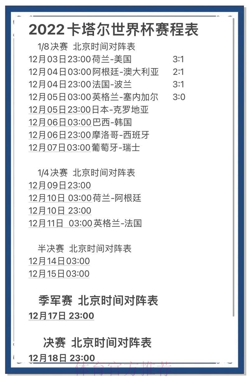 免费官方世界杯竞猜预测指南 免费官方世界杯竞猜预测指南