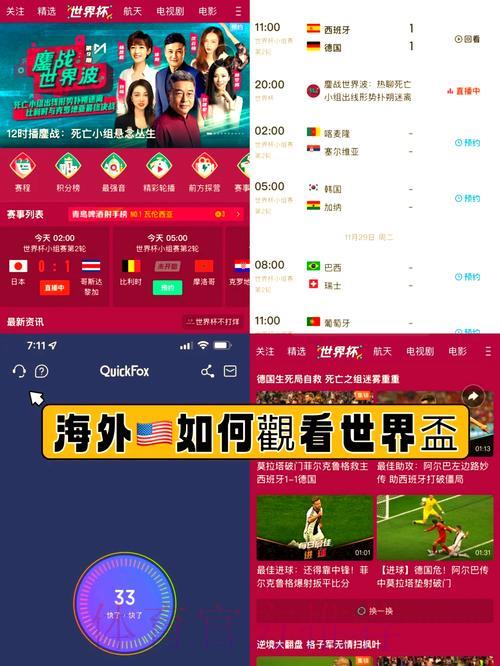 世界杯赛事在线观看完全攻略