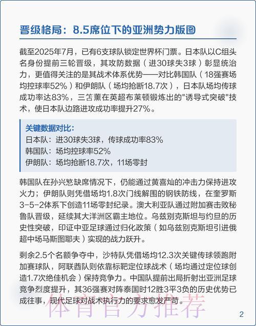 2026世界杯预选赛制胜攻略全面解读 2026世界杯预选赛制胜攻略全面解读