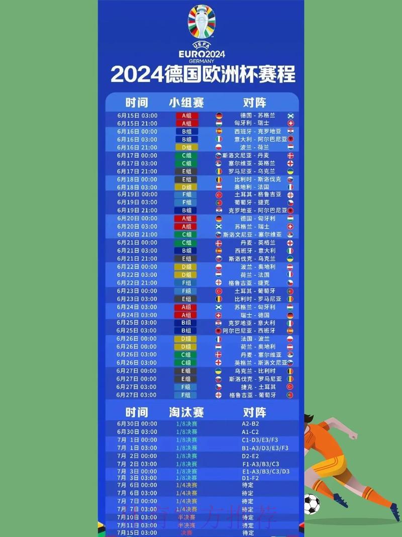 世界杯直播观看渠道全面推荐指南 世界杯直播观看渠道全面推荐指南