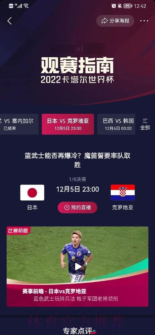 世界杯参赛球队赛事数据与竞技表现综合解析 世界杯参赛球队赛事数据与竞技表现综合解析