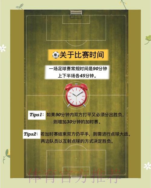 世界杯足球竞猜全攻略:实用技巧深度解析 世界杯足球竞猜全攻略:实用技巧深度解析