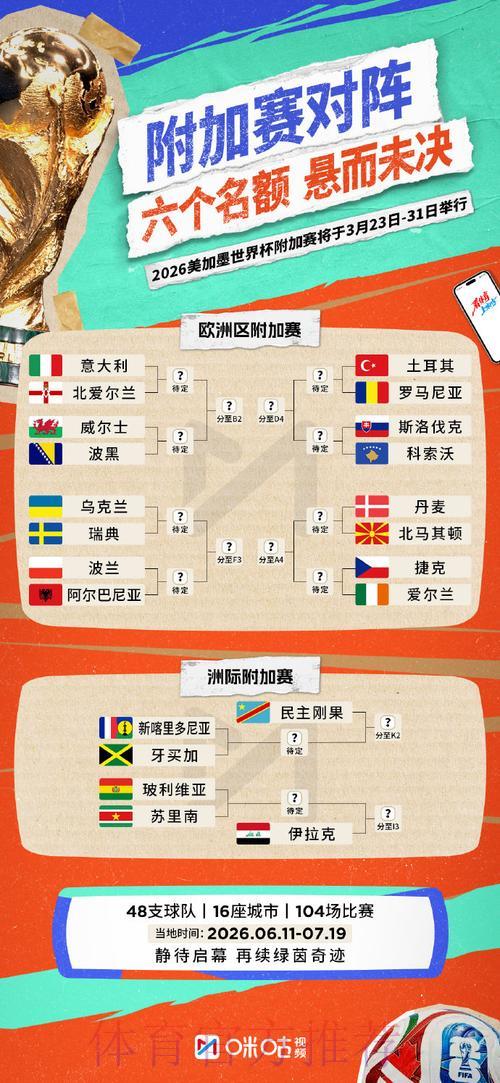 2026世界杯竞猜避坑指南:那些你必须了解的常见错误与误判 2026世界杯竞猜避坑指南:那些你必须了解的常见错误与误判