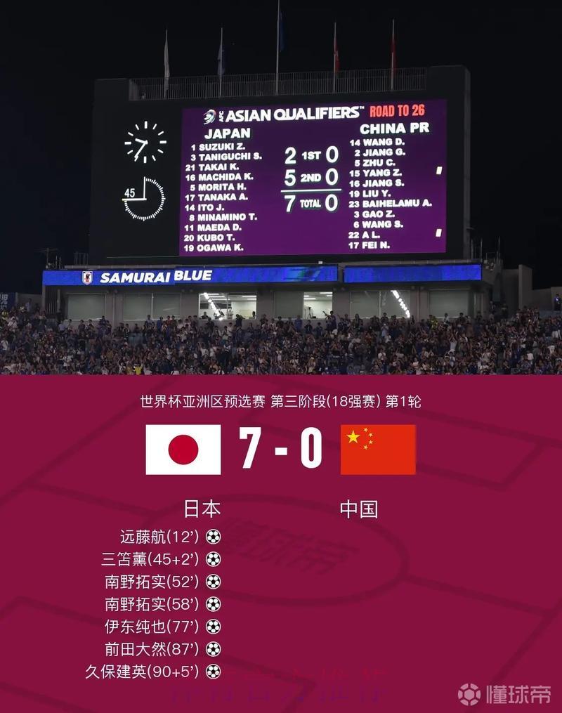 世界杯实时比分播报,手机电脑随时随地畅享观看 世界杯实时比分播报,手机电脑随时随地畅享观看