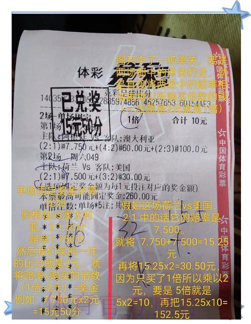世界杯竞猜:深度解析博彩公司的赚钱之道 世界杯竞猜:深度解析博彩公司的赚钱之道