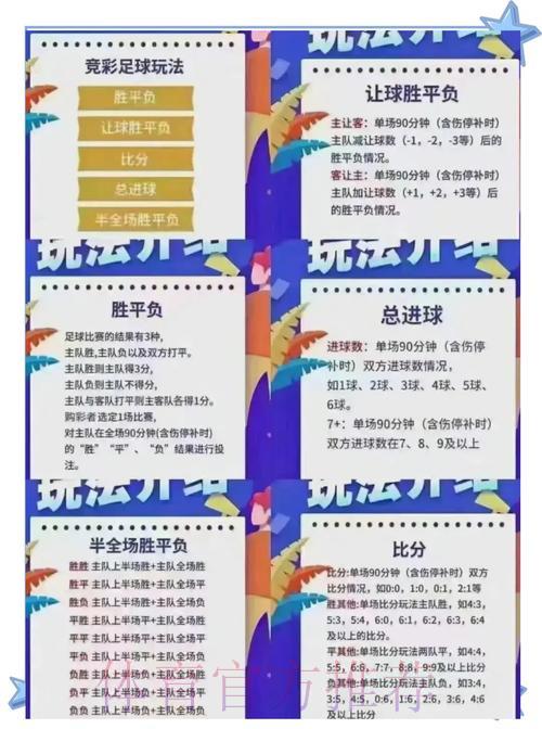世界杯竞猜:深度解析博彩公司的赚钱之道 世界杯竞猜:深度解析博彩公司的赚钱之道