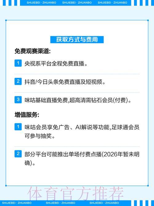 2026世界杯赛事直播:顶级在线观看平台全攻略 2026世界杯赛事直播:顶级在线观看平台全攻略