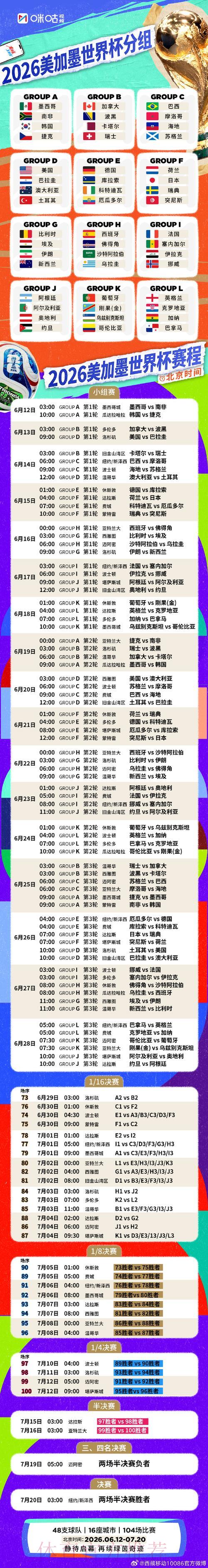 2026年世界杯完整赛程时间表大全 2026年世界杯完整赛程时间表大全