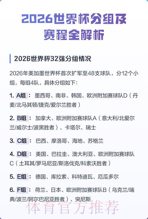 2026年世界杯完整赛程安排及竞猜投注全攻略