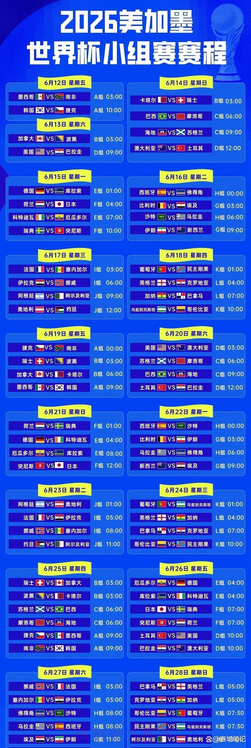 2026年世界杯完整赛程安排及竞猜投注全攻略