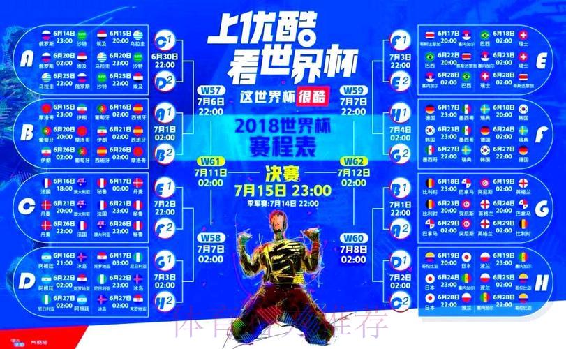 世界杯全球赛事直播资源全面整合平台