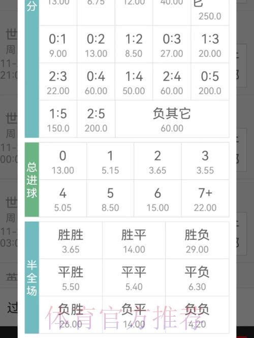 世界杯竞猜平台:即时数据追踪与赔率深度解析 世界杯竞猜平台:即时数据追踪与赔率深度解析