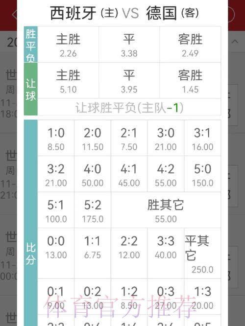 世界杯竞猜平台:即时数据追踪与赔率深度解析 世界杯竞猜平台:即时数据追踪与赔率深度解析