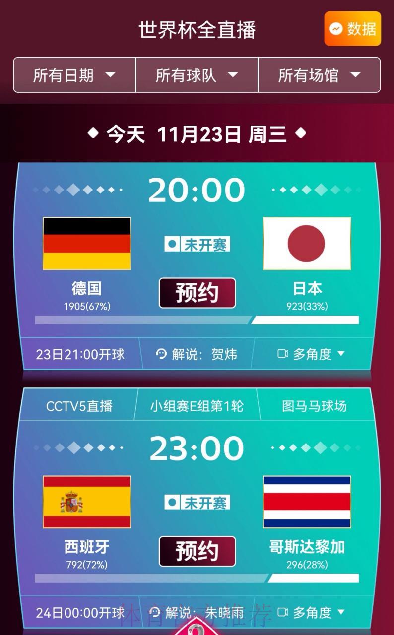 世界杯直播赛事精彩看点全解析 世界杯直播赛事精彩看点全解析