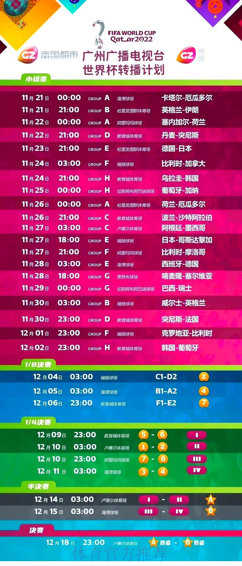 世界杯直播赛事精彩看点全解析 世界杯直播赛事精彩看点全解析