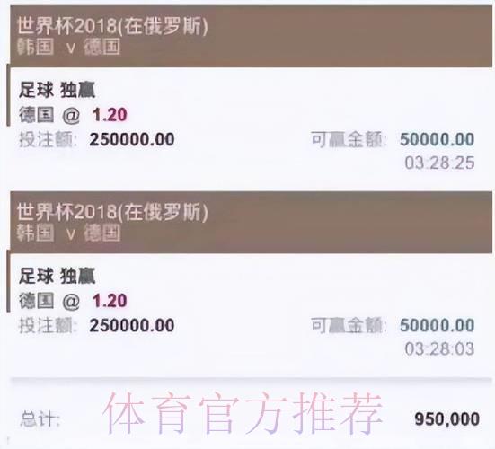 微博平台是否支持世界杯竞猜投注功能? 微博平台是否支持世界杯竞猜投注功能?