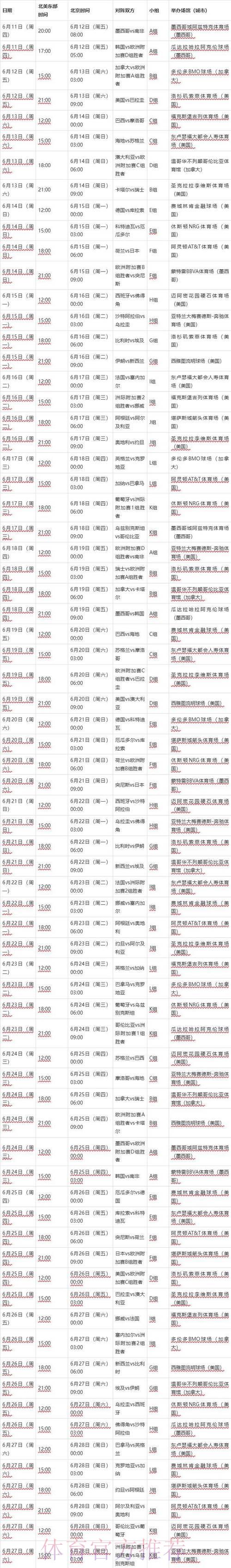 世界杯全程直播:赛程时间安排及收看渠道完全指南 世界杯全程直播:赛程时间安排及收看渠道完全指南